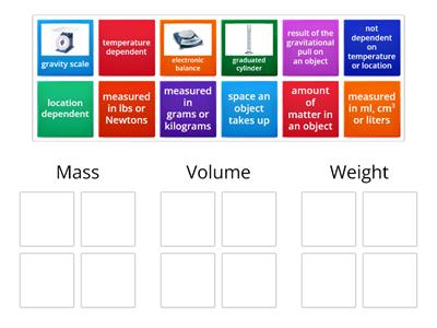 Mass, Volume, Weight