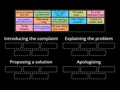 Complaining effectively -I05