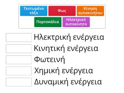 Φυσικη ε δημοτικου ενεργεια 