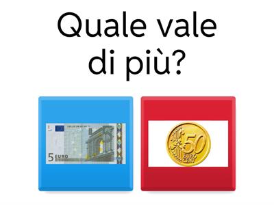 Il valore delle monete