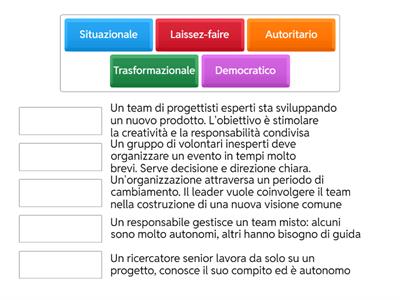 Quale stile adottare?