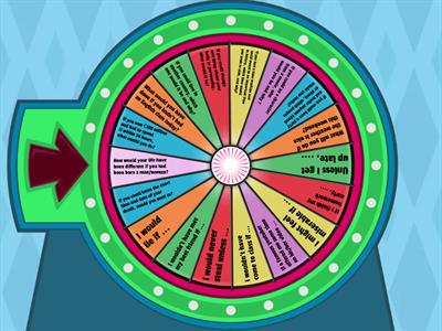 Conditionals practice: Speaking 