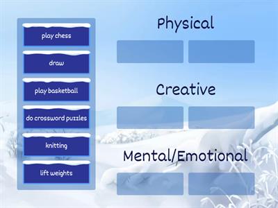 Multiple Intelligence