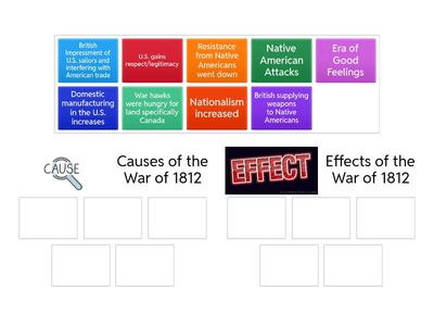UNIT 4 CAUSE AND EFFECT WAR OF 1812