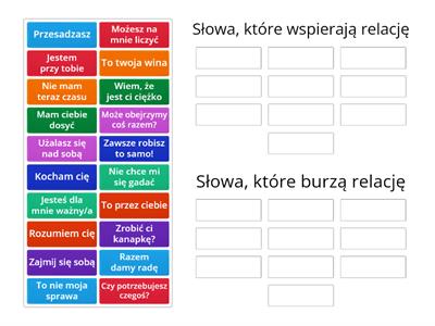 Relacja to słowa