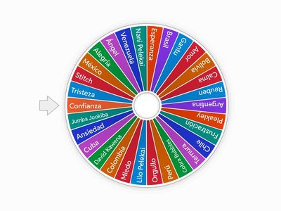 bingo Aloha de las Emociones latinas