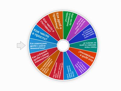 Делимост и обикновени  дроб