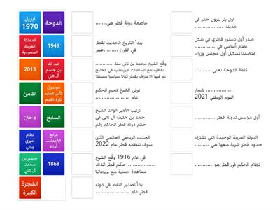 -مدرسة البيان الابتدائية الثانية للبنات / مسابقة تواريخ واحداث مهمة  / اليوم الوطني لدولة قطر 