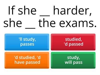 Conditionals 1-2-3