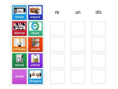 Prefix Sort un-, dis-, re-