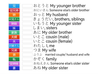 N4  Kanji reading : Family
