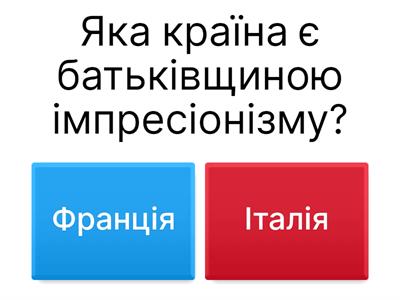 Мистецтво і географія