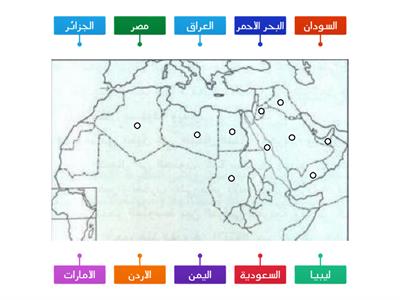 مراسلة والمواقع. ..الاستاذ ســـــامي الطراونه