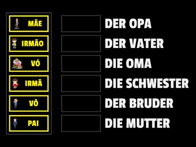 DIE FAMILIE  - F2