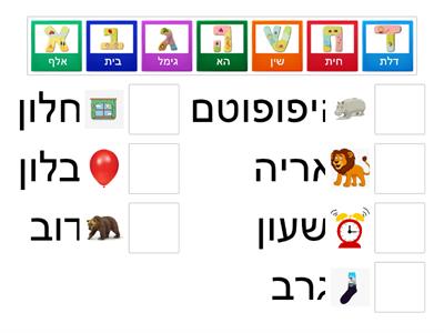 אות פותחת