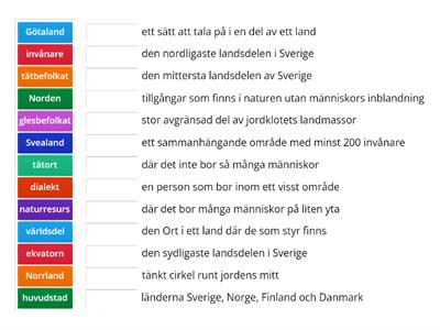 Vi bor i Sverige