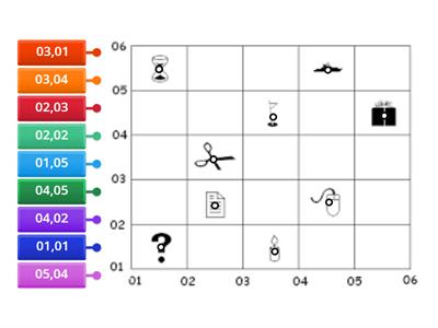 Map Skills - Grid References 