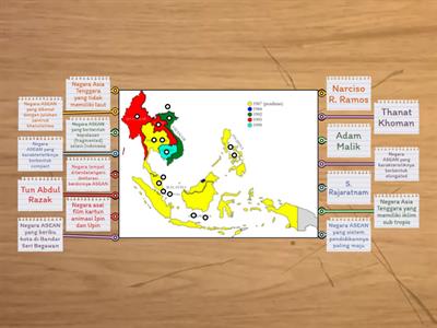 MENGENAL NEGARA-NEGARA ASEAN