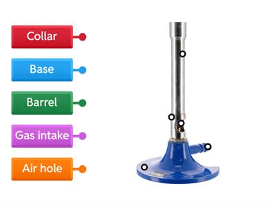 Labelling a Bunsen Burner