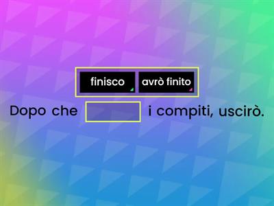 Futuro semplice o Futuro Anteriore?