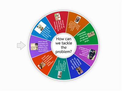 Speaking Problems and solutions