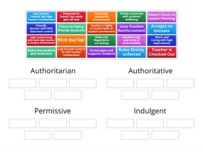 Classroom Management Styles