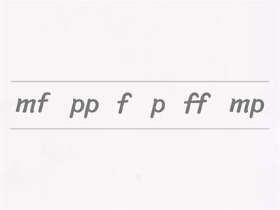 力度記號排列(由弱到強)