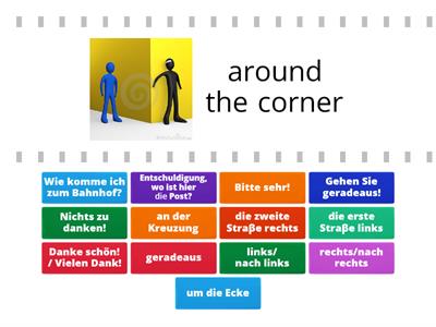 Wie komme ich..? - Directions Revision