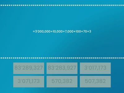 Notación desarrollada