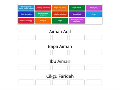 Watak dan Perwatakan Cerpen Hipertensi