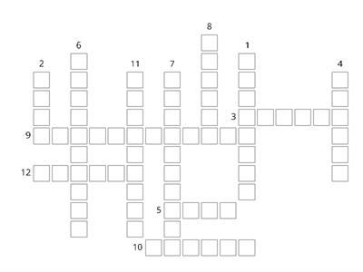 Displacement and reactivity