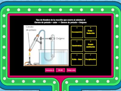 Clasificación de reacciones quimicas