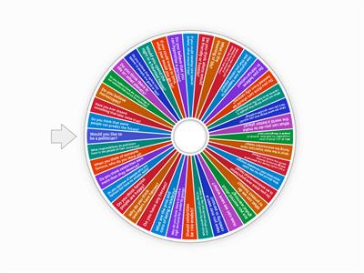 Trinity 8 environment/public figures