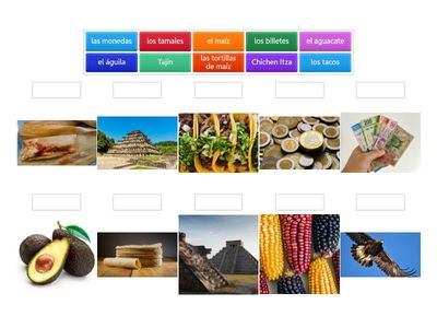 Palabras asociadas con México