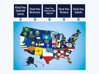 NFL MAP