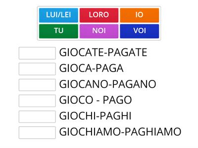 Verbo GIOCARE- PAGARE