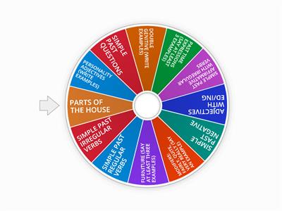 REVIEW UNIT 5-6- AMERICAN THINK (9NO)
