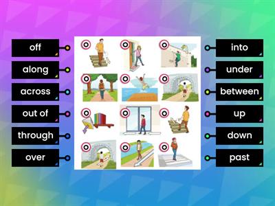 Own it! 2 Unit 3 Prepositions of movement