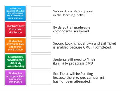 Alef platform Teachers journey 