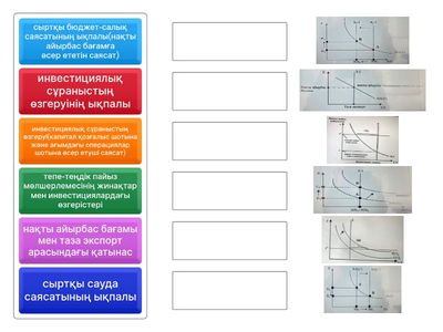 идентификация