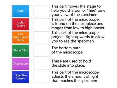 Microscope Parts Matching