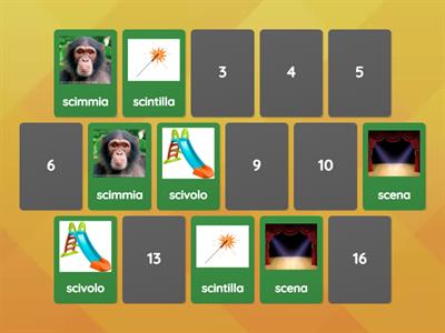 memory scia, sce sci, scio, sciu