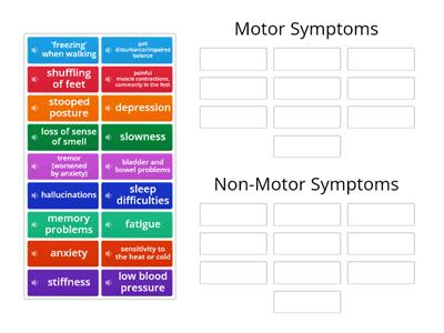 Parkinson's Symptoms