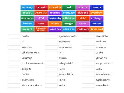 Theme vocabulary: Economy