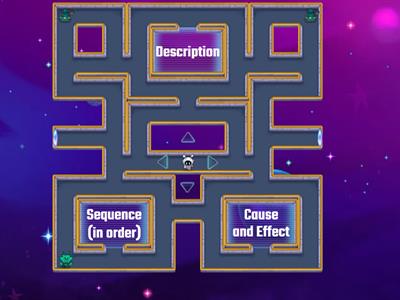 Nonfiction Text Structures 