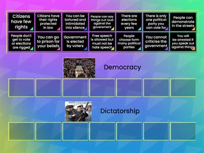 Democracy or dictatorship?