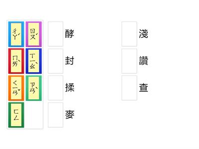 四下康軒版國語第五課：讀書報告-藍色小洋裝（複習生字2）