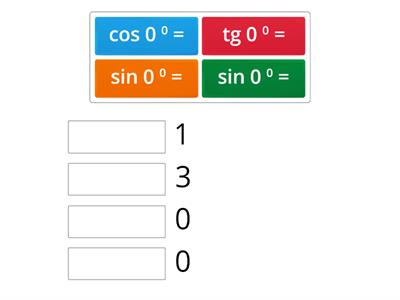 Functii trigonometrice