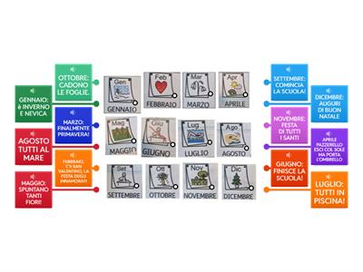 I MESI DELL'ANNO IN CAA