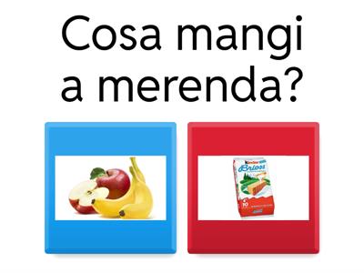 Le MIE abitudini alimentari